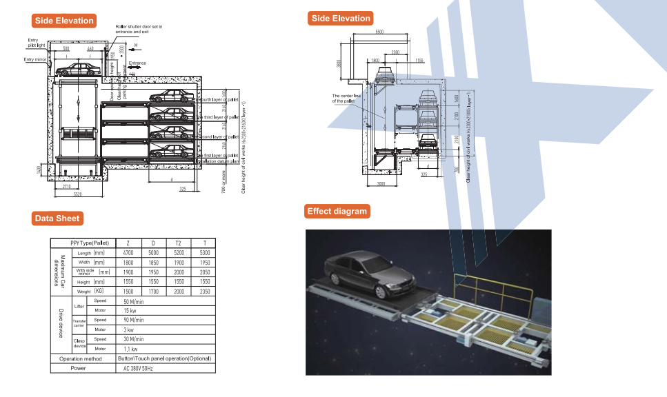 Hệ thống đỗ xe tự động PPY thông minh, hoạt động trơn tru