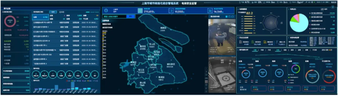 ket-noi-du-lieu-open-api-xay-dung-tai-nguyen-du-lieu-cua-shanghai-tower